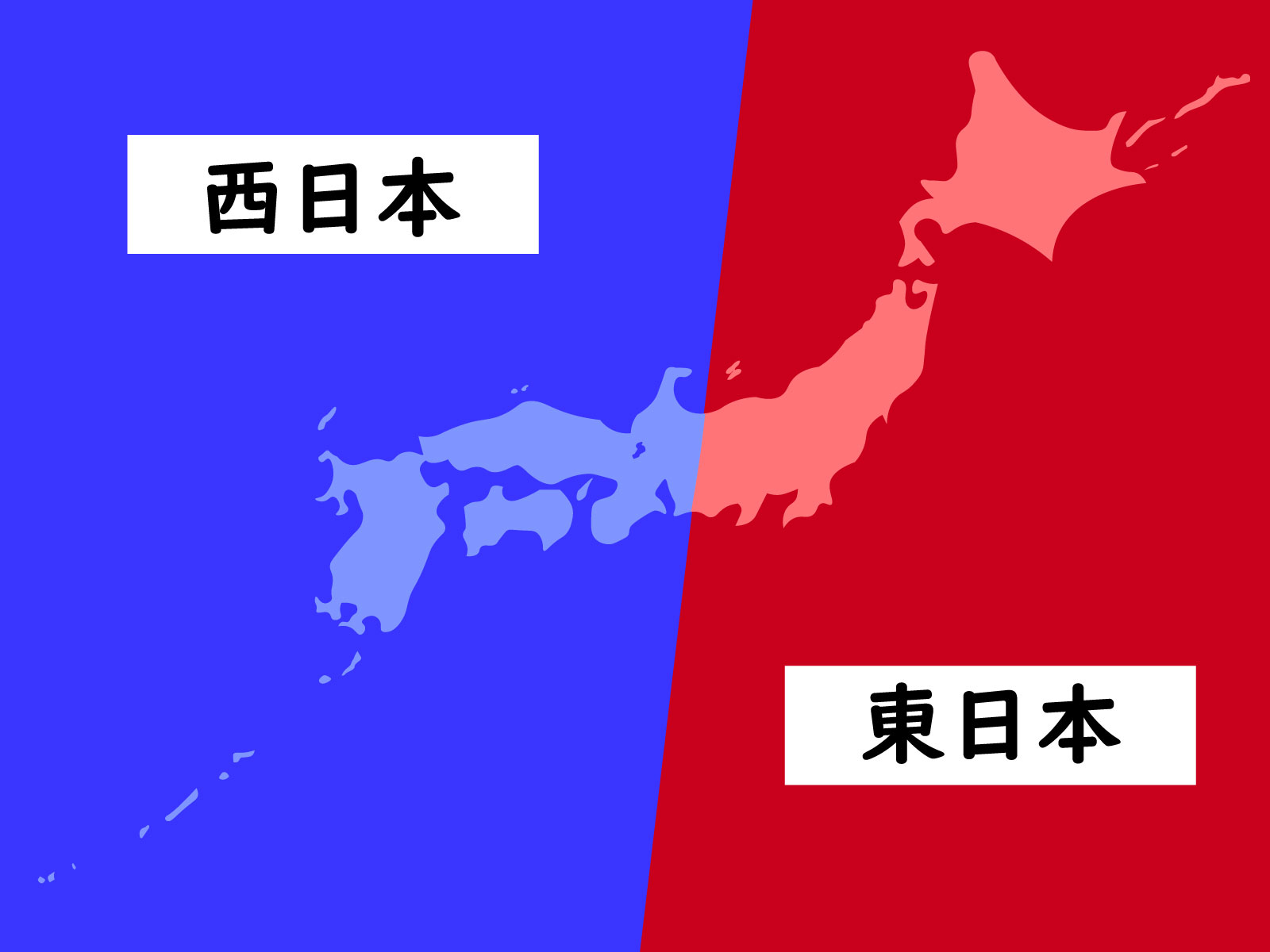 東日本と西日本
